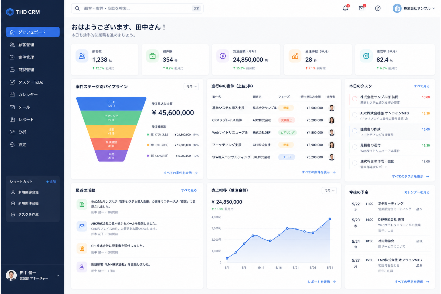 CRM・顧客管理